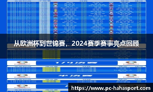 从欧洲杯到世锦赛，2024赛季赛事亮点回顾